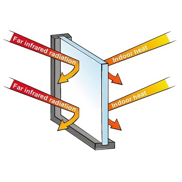 online reflective glass (3)(001)